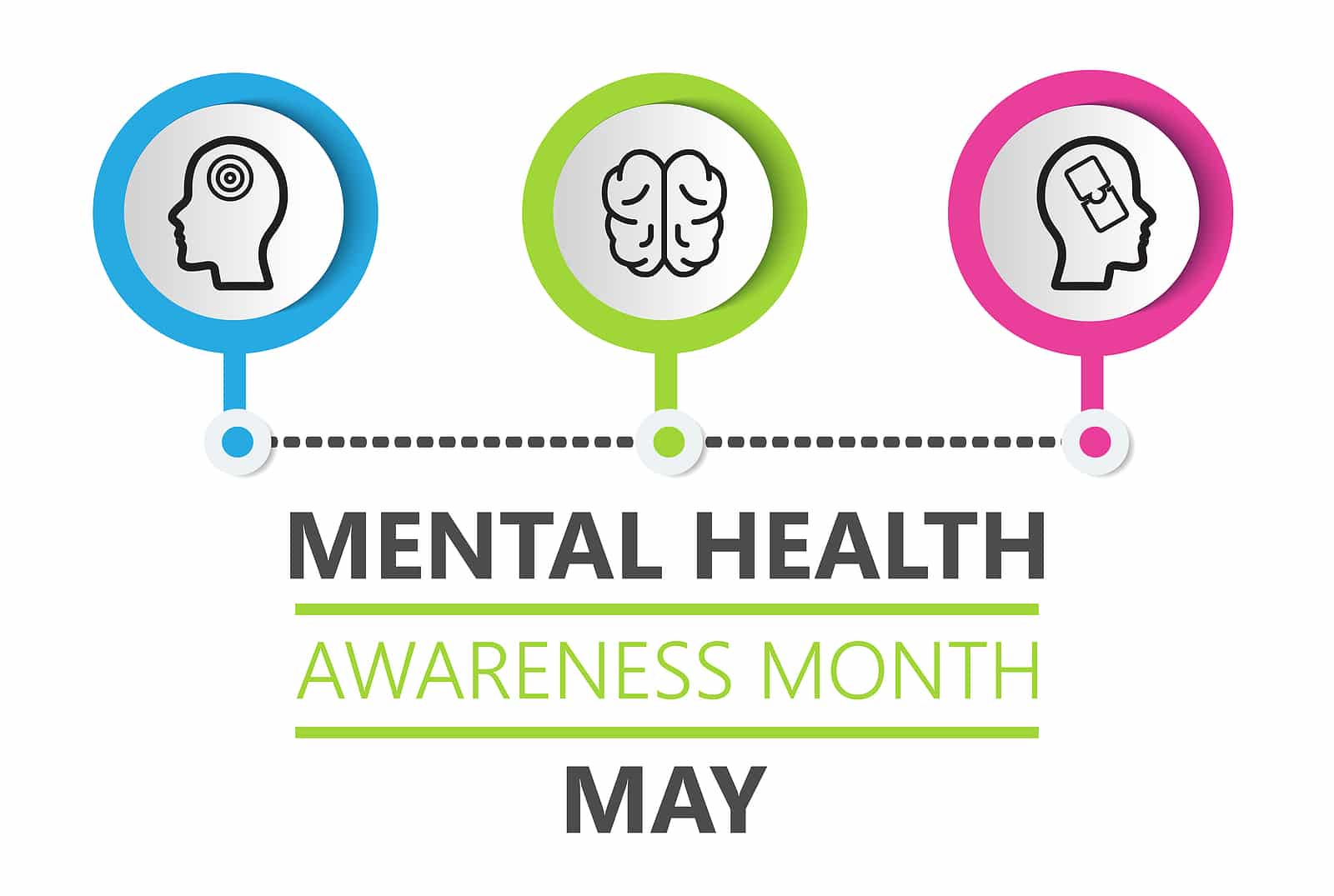 May is Mental Health Awareness Month